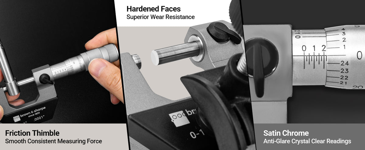 Three‑panel feature collage of Brown & Sharpe outside micrometer, friction thimble, hardened measuring faces and anti‑glare satin‑chrome scale