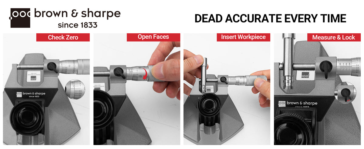 Four‑step operation tutorial for Brown & Sharpe outside micrometer, zero‑checking, opening measuring faces, placing workpiece, measuring and locking