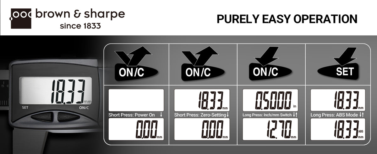 IP67 digital caliper large‑size LCD‑screen and button operation guide diagram