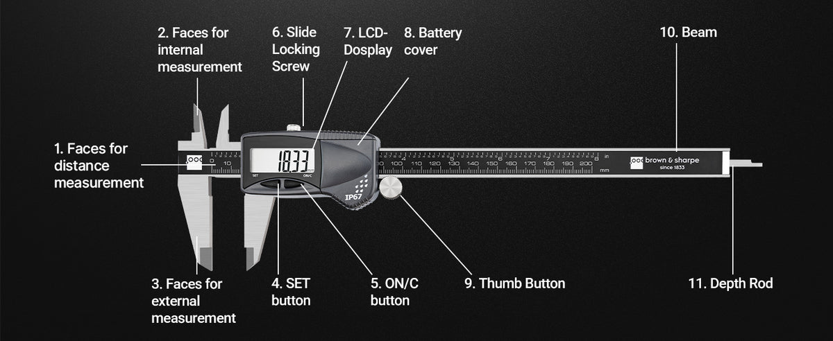 Labeled‑part structural diagram of Brown & Sharpe IP67 digital caliper