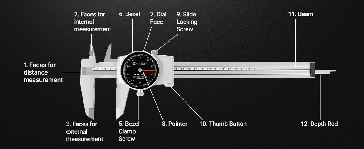 Labeled‑part structural diagram of Brown & Sharpe dial caliper