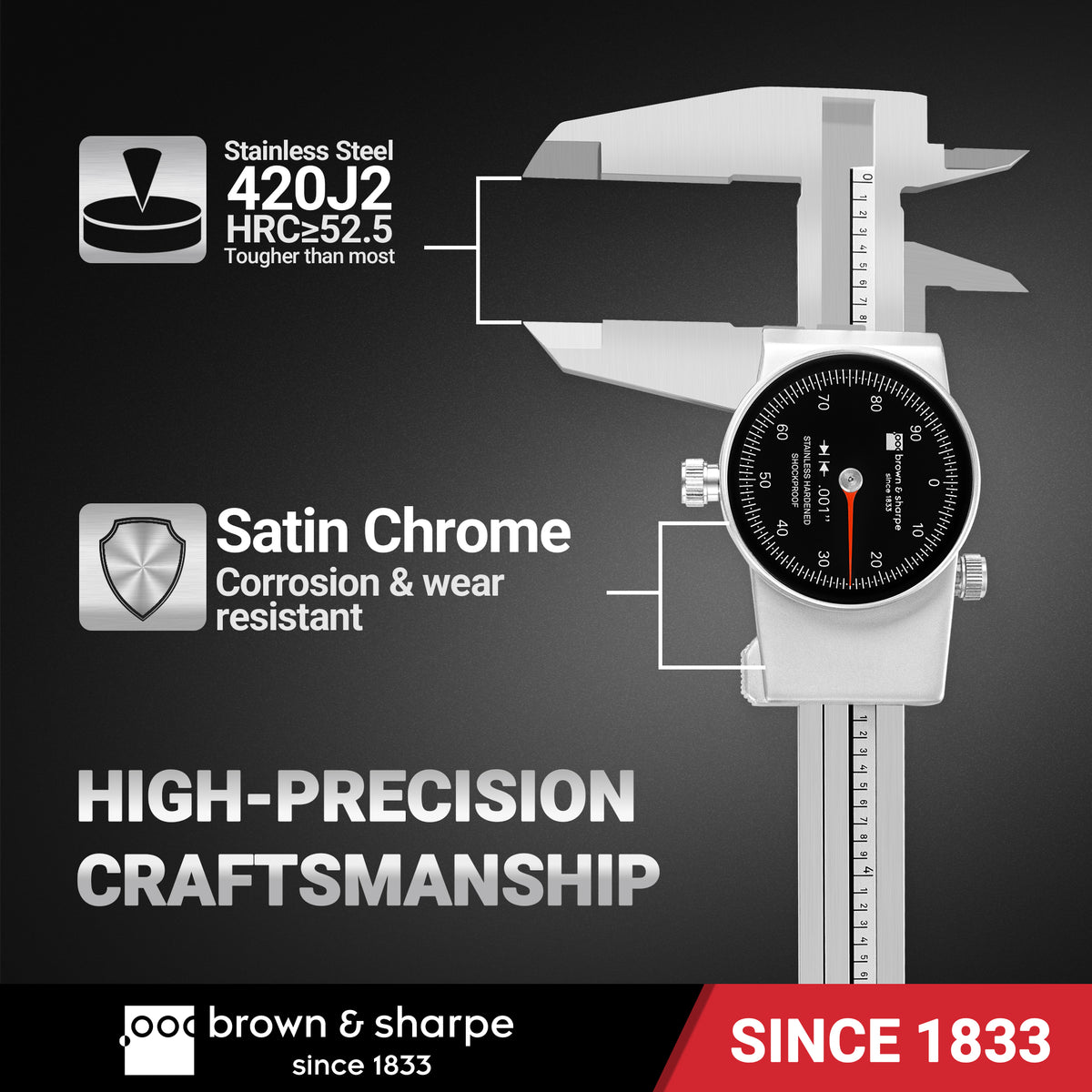Brown & Sharpe dial caliper material feature illustration, 420J2 stainless‑steel jaws HRC≥52.5, satin‑chrome anti‑corrosion finish