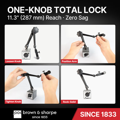 Four‑step operation guide for Brown & Sharpe one‑knob locking articulated magnetic stand, 287‑mm working reach