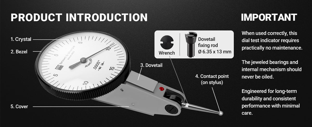 Structural diagram and usage notes of dial lever indicator