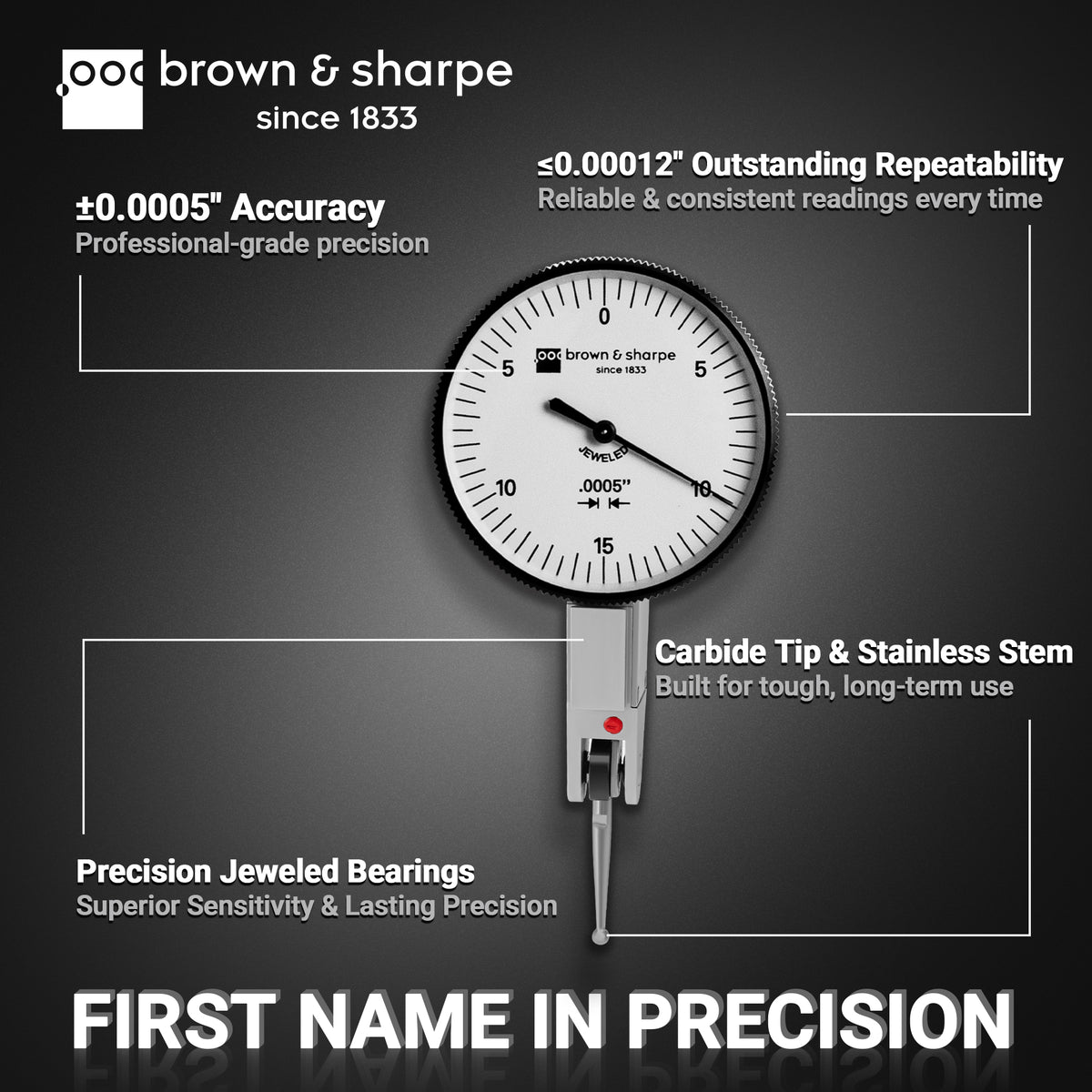 Brown & Sharpe white 0.03 in. dial test indicator feature diagram with accuracy, repeatability, carbide tip and jeweled bearings