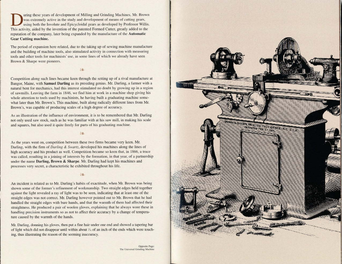 Archive Page